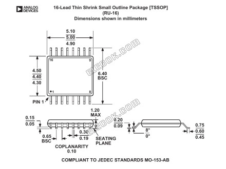 ADG1608BRUZ-REEL7 Analog Devices Analog Switches &amp; Multiplexers - 1 Reel (1000 pcs)