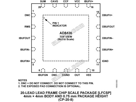 AD8436JCPZ-R7 Analog Devices RMS to DC Converters - 1 Reel (1500 pcs)