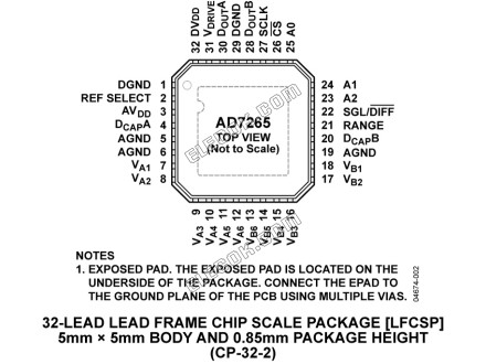 AD7265BSUZ-REEL7 Analog Devices Analog to Digital Converters (ADCs) - 1 Reel (500 pcs)