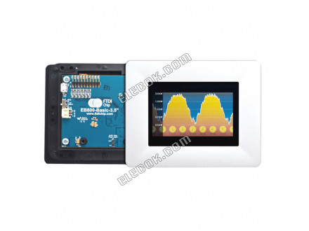 VM800B35A-PL FTDI, Future Technológia Devices International Ltd Rezisztív Graphic LCD Kijelző Modul Transzmisszív Piros, Zöld, Kék RGB TFT - Színes SPI, USB 3,5" 88.90mm 320 x 240 QVGA 