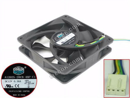 Cooler Master A12025-20CB-4BP-C1 Szerver - Négyzet Ventilátor sq120x120x25mm, 150x4wx4p, DC 12V 0,36A 4 vezeték 