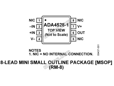 ADA4528-1ARMZ-R7 Analog Devices Operational Amplifiers (Op Amps) - 1 Reel (1000 pcs)