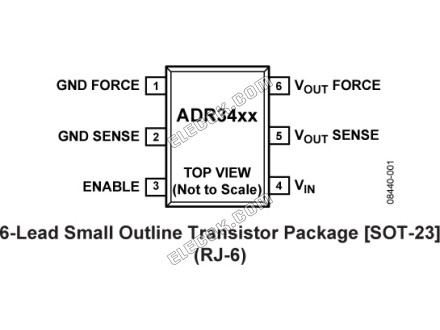 ADR3412ARJZ-R7 Analog Devices Voltage References - 1 Reel (3000 pcs)