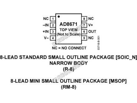 AD8671ARZ-REEL7 Analog Devices Operational Amplifiers (Op Amps) - 1 Reel (1000 pcs)