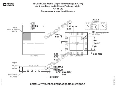 ADG1612BCPZ-REEL7 Analog Devices Analog Switches &amp; Multiplexers - 1 Reel (1500 pcs)