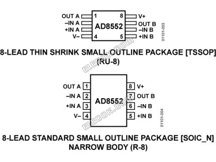 AD8552ARUZ-REEL Analog Devices Operational Amplifiers (Op Amps) - 1 Reel (2500 pcs)