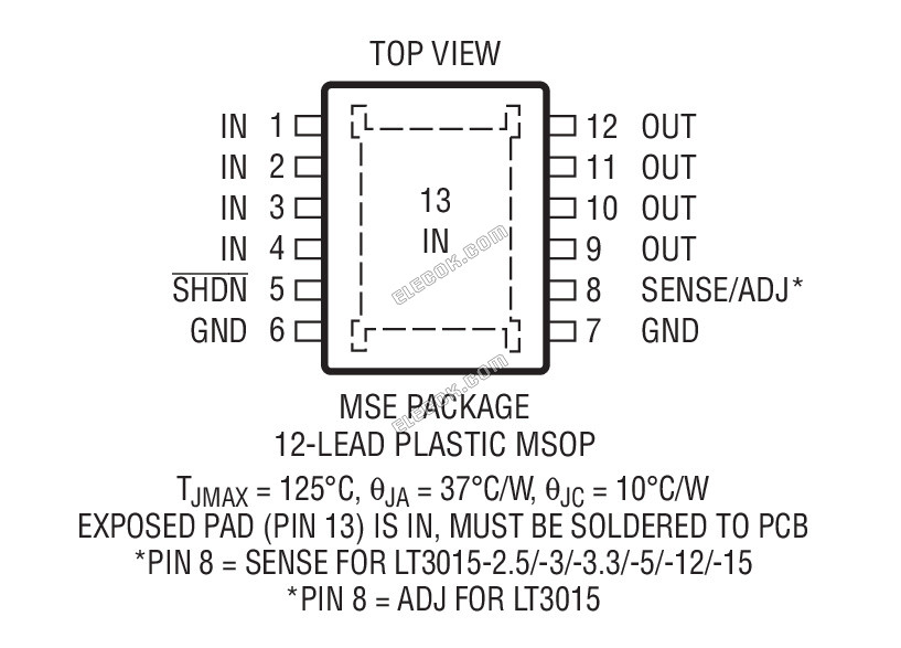 LT3015EDD#TRPBF Analog Devices LDO Linear Regulators - 1 Reel (2500 pcs)