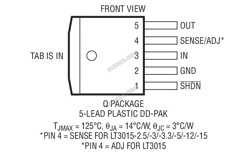LT3015EDD#TRPBF Analog Devices LDO Linear Regulators - 1 Reel (2500 pcs)