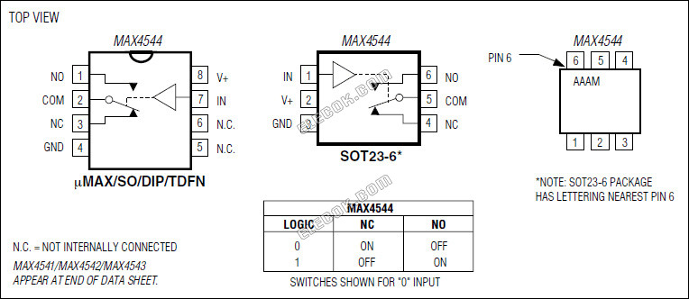 MAX4544EUT+T Analog Devices Analog Switches & Multiplexers - 1 Reel (2500 pcs)