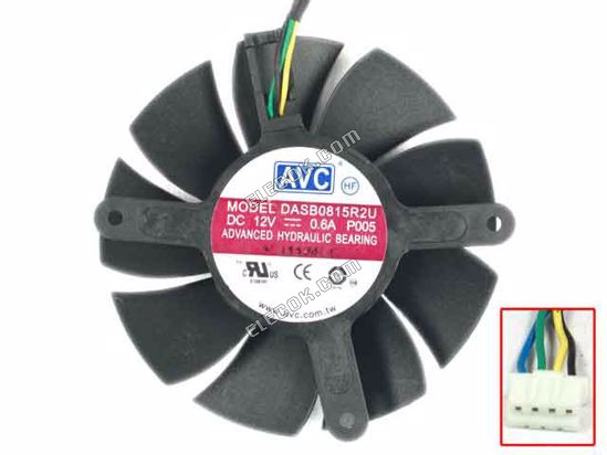AVC DASB0815R2U Server - Frameless / GPU Ventilátor P005, dia75x75x15, w120x4x4, 12V 0,6A 4 Vodiče 