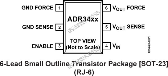 ADR3412ARJZ-R7 Analog Devices Voltage References - 1 Reel (3000 pcs)