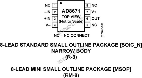 AD8671ARZ-REEL7 Analog Devices Operational Amplifiers (Op Amps) - 1 Reel (1000 pcs)