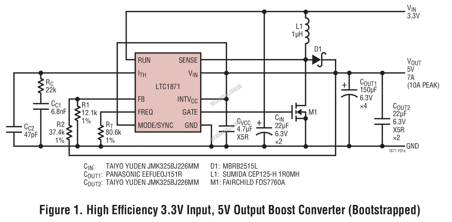 LTC1871EMS#TRPBF Analog Devices Switching Regulators & Controllers - 1 Reel (2500 pcs)