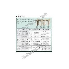OMRON PLC CQM1-OD214
